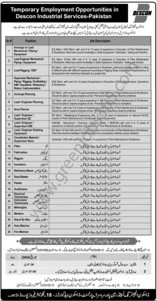 Descon Engineering Jobs 2024 - Private Limited