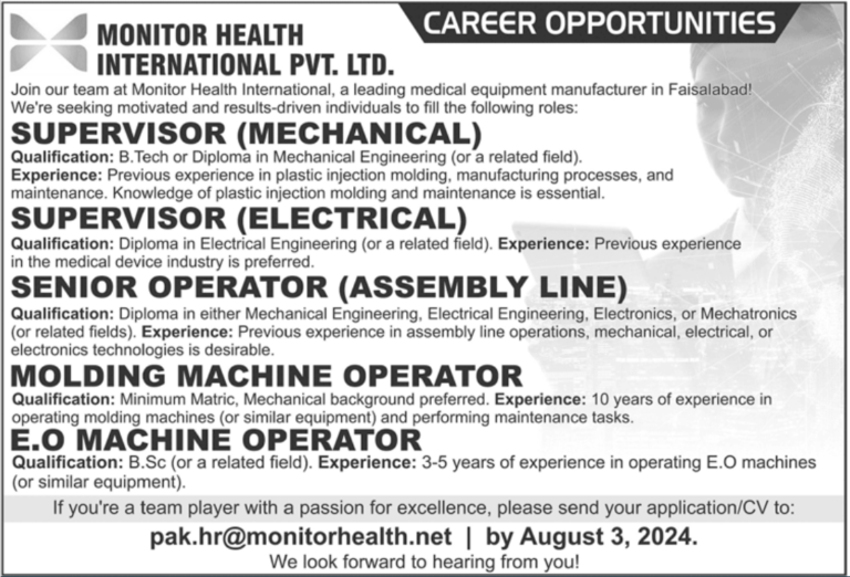 Latest Monitor Health International Pvt Ltd Jobs In Faisalabad August 2024